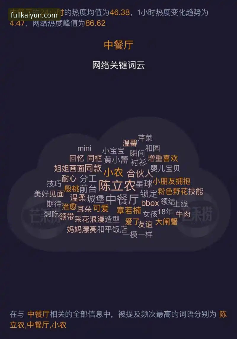 云开全站更新教程的4个关键步骤与3种对比方案